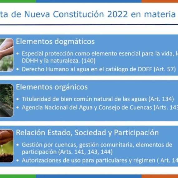 Investigadores CRHIAM participaron en conferencia sobre cambio constitucional para el derecho público