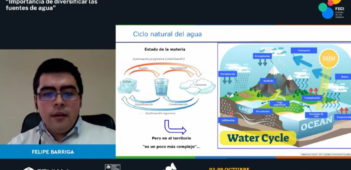 CRHIAM se suma a FECI 2022 con charla sobre diversidad de fuentes hídricas