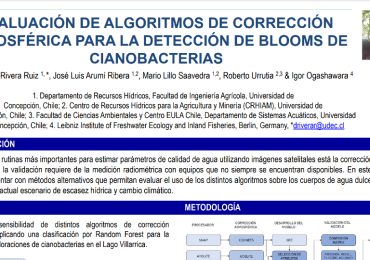 Estudiante CRHIAM expuso en el XXXVIII Congreso Interamericano de Ingeniería Ambiental y Sanitaria AIDIS